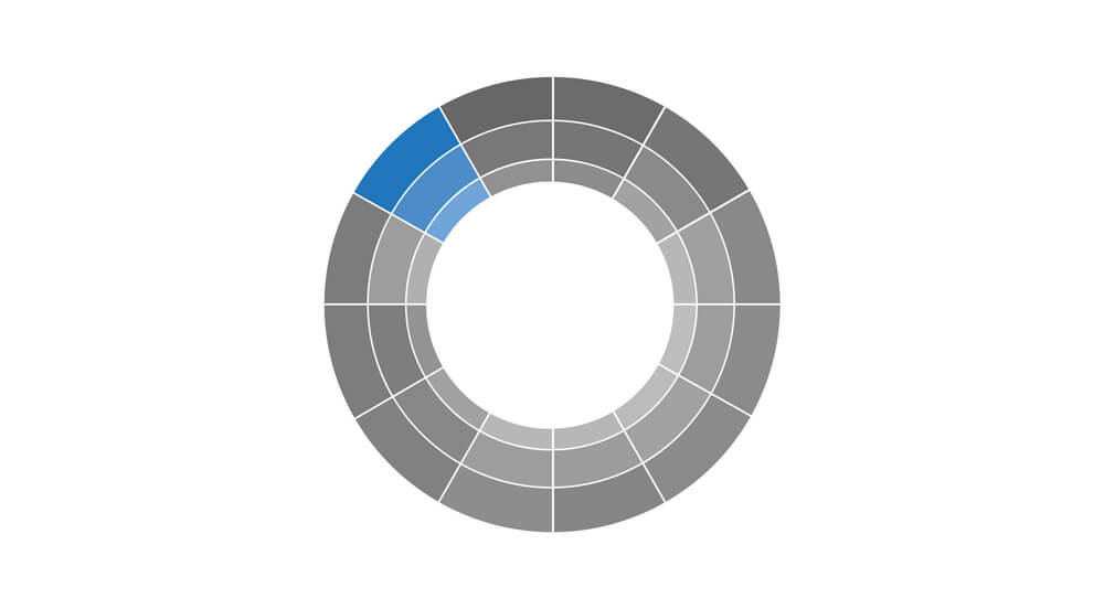 Colour theory basics - monochromatic colour wheel. 